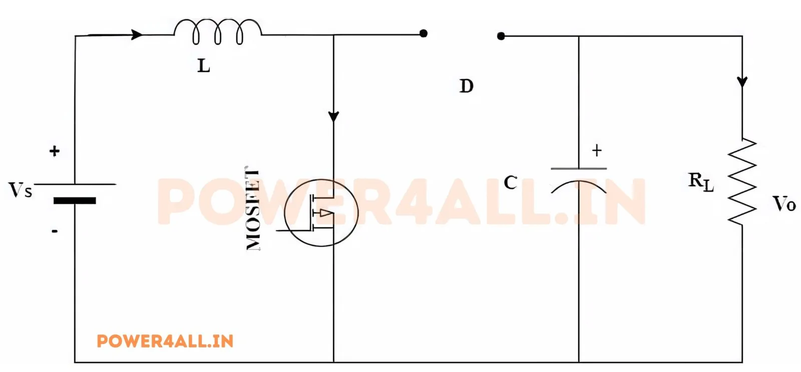 Boost mode-I – Boost Converter | Power4All